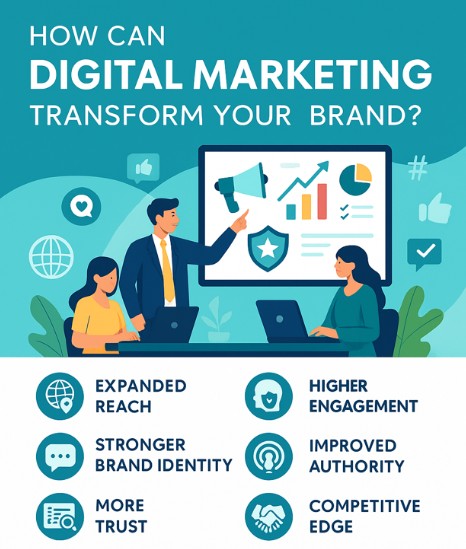 How Can Digital Marketing Transform Your Brand?